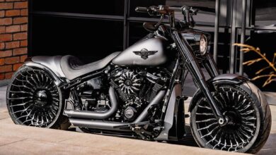 Custom ERP System: Streamlining Business Operations With Efficiency